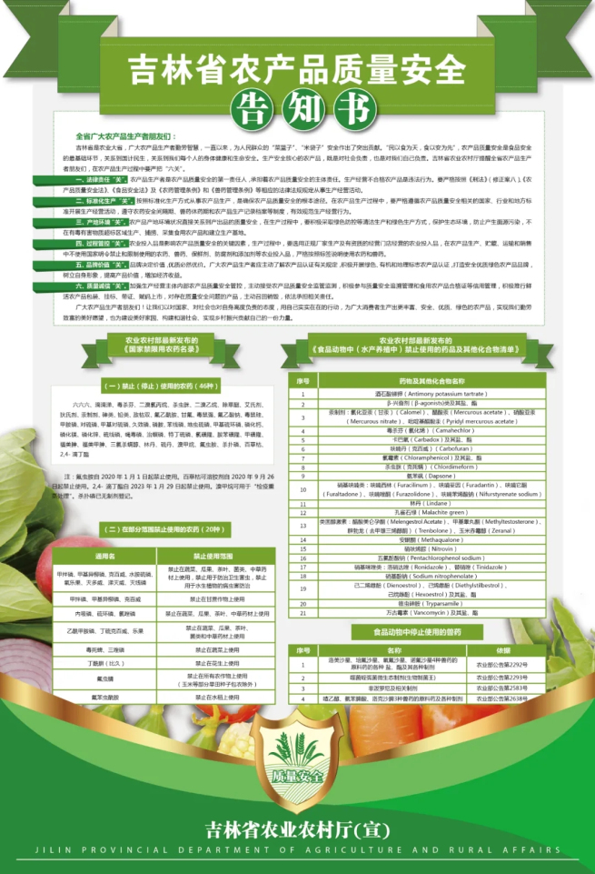 吉林省農業農村廳關于開展農產品質量安全宣傳工作的通知